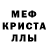 MDMA crystal Oksana Sviatokha